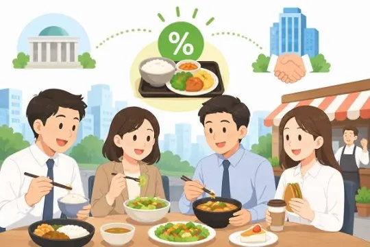 전자레인지에 냉동도시락을 데우는 모습